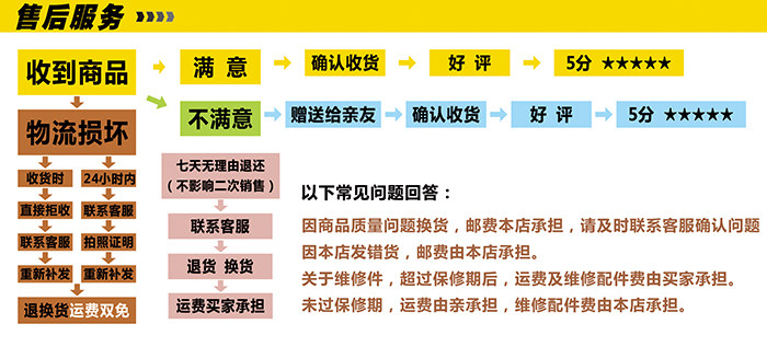 Tournevis pour réparation vélo - Ref 2293317 Image 16