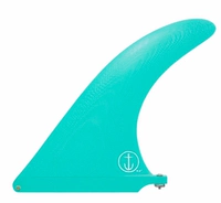 Синий бирюзовый 9,5-дюймовый (бирюзовый) CF с рейками из стекловолокна