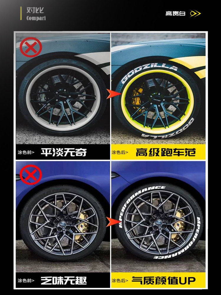 Car Tire Pen Graffiti Non-Fading Graffiti Pen Lettering White Pen Tire Repair Marker Industrial Paint Pen