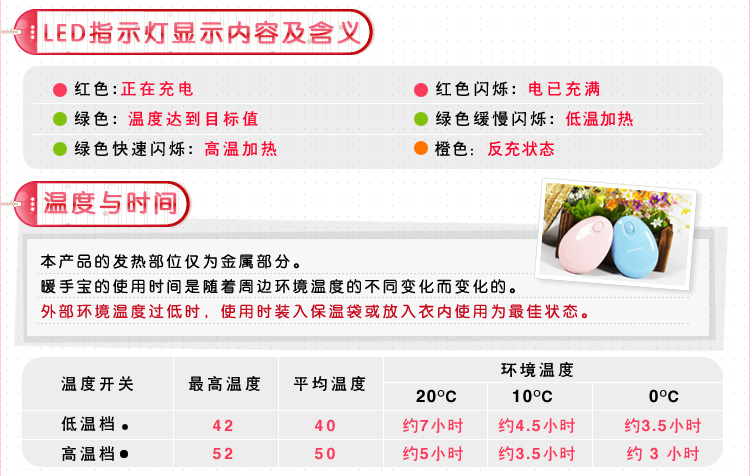 Réchauffeur USB pour les mains - Ref 415859 Image 18