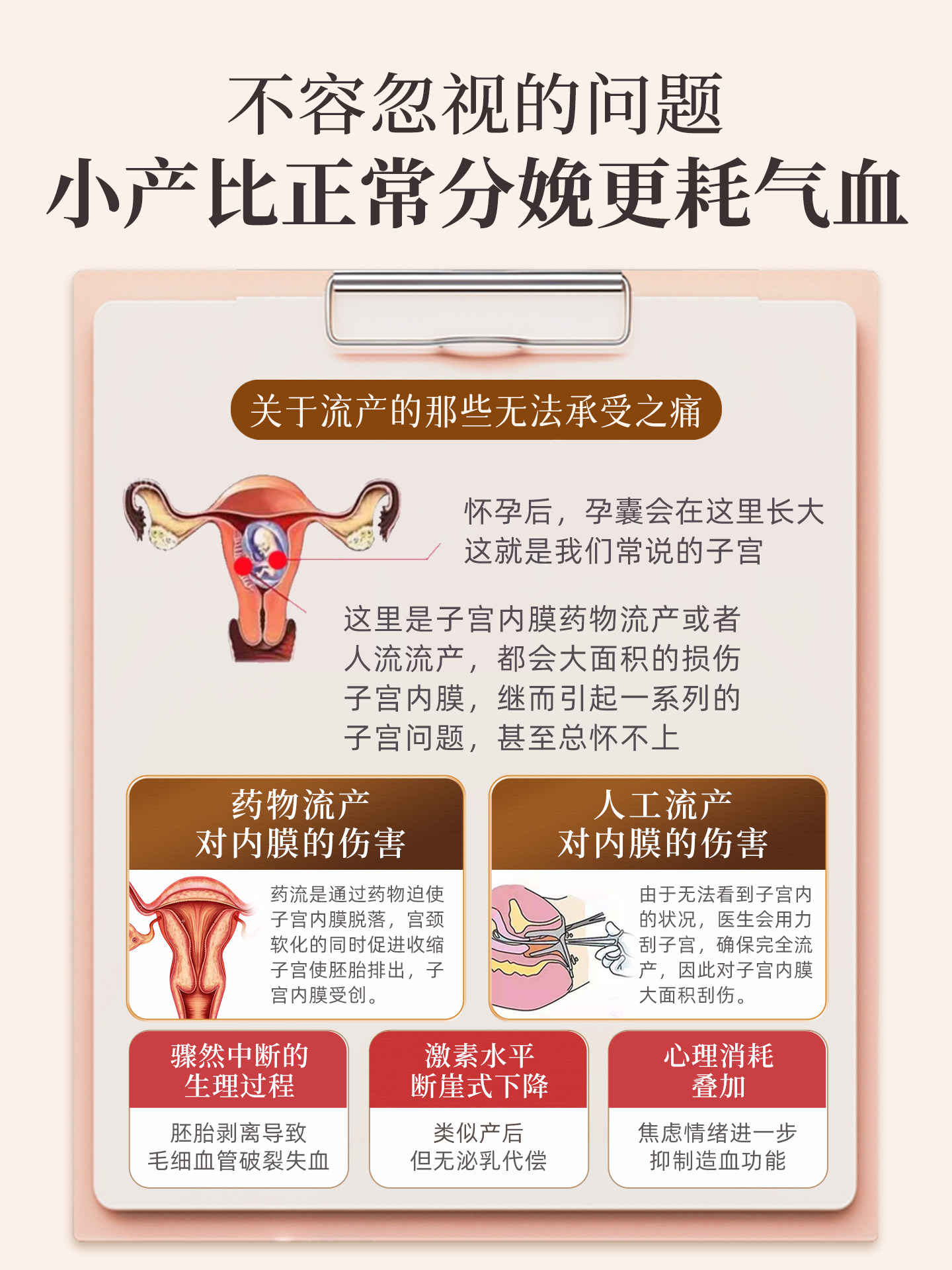 [Postpartum Qi and Blood Tea]Postpartum Recovery Tea for Replenishing Energy after a Miscarriage, Nourishing Blood, and Health-Preserving Supplements