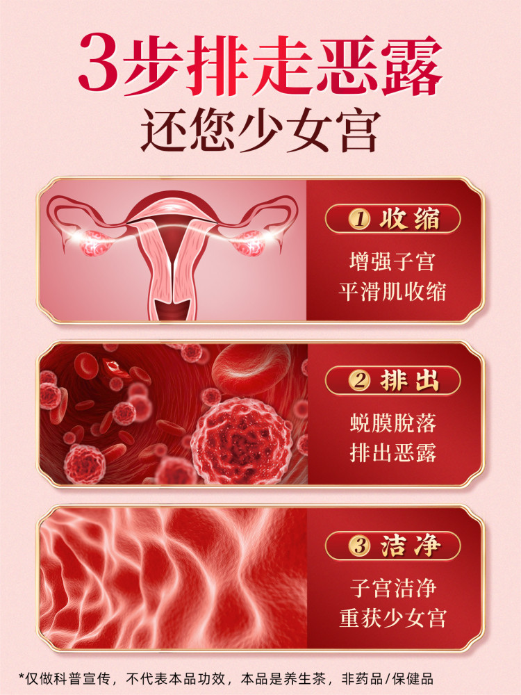 Shenghua Tang Postpartum Water for Postpartum Recovery, Regulating Uterine Recovery, and Health-Preserving Tea