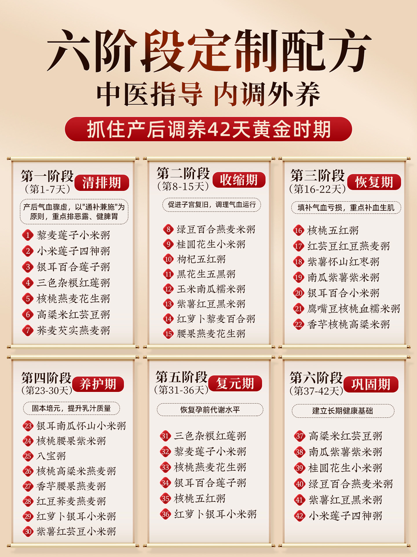 Postpartum Porridge 42-Day Nutritious Meal Postpartum Package Medicinal Diet Health Soup Ingredient Pack 30-Day Soup Ingredient Pack