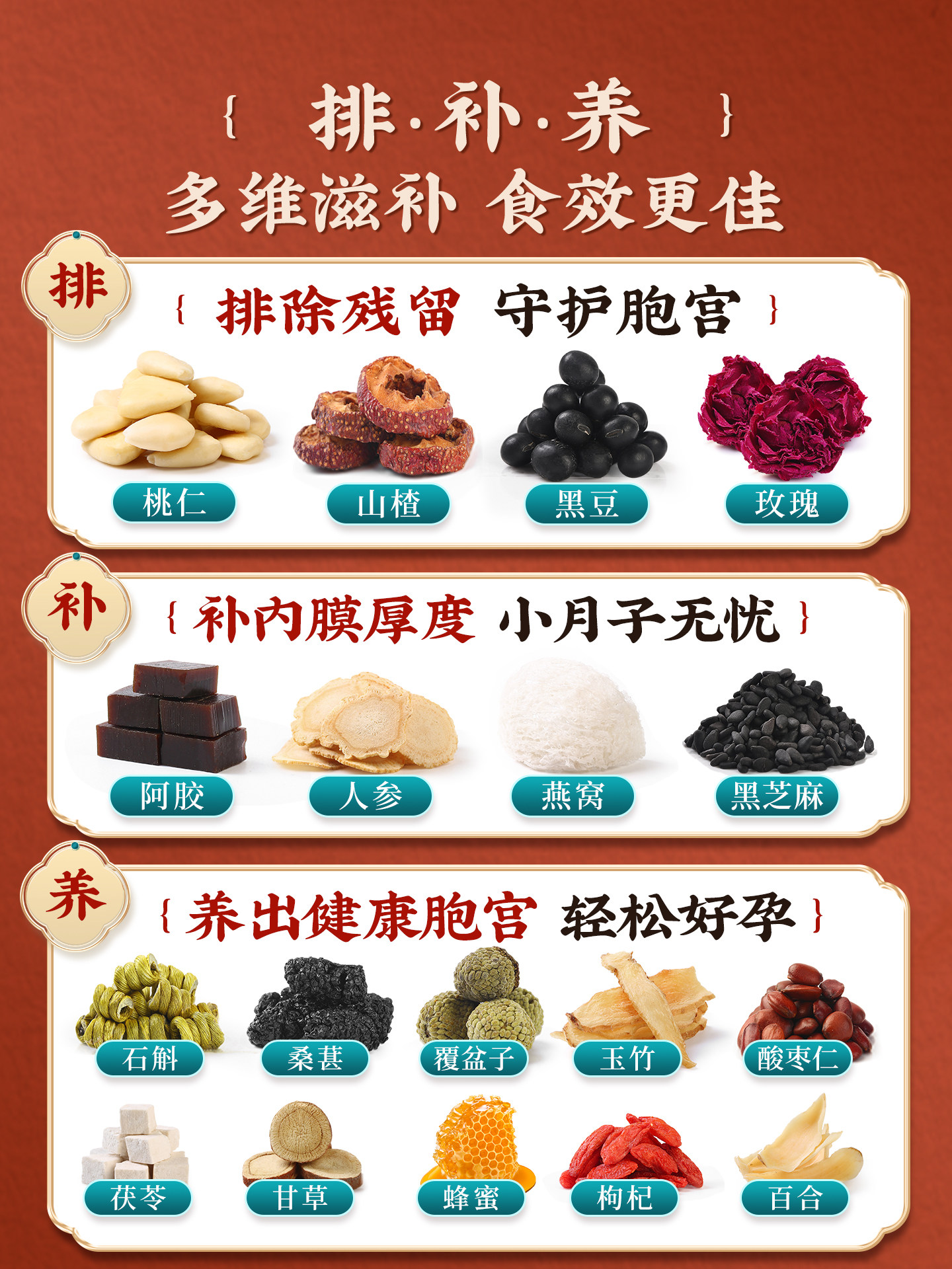 Postpartum Care Supplement for Small Postpartum Recovery, Aojia Bazhen Paste, Post-Operative Nutrition, Dual Nourishment for Qi and Blood, Postpartum Lochia Discharge