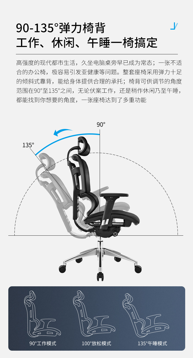 精一 多功能人体工学椅 图8