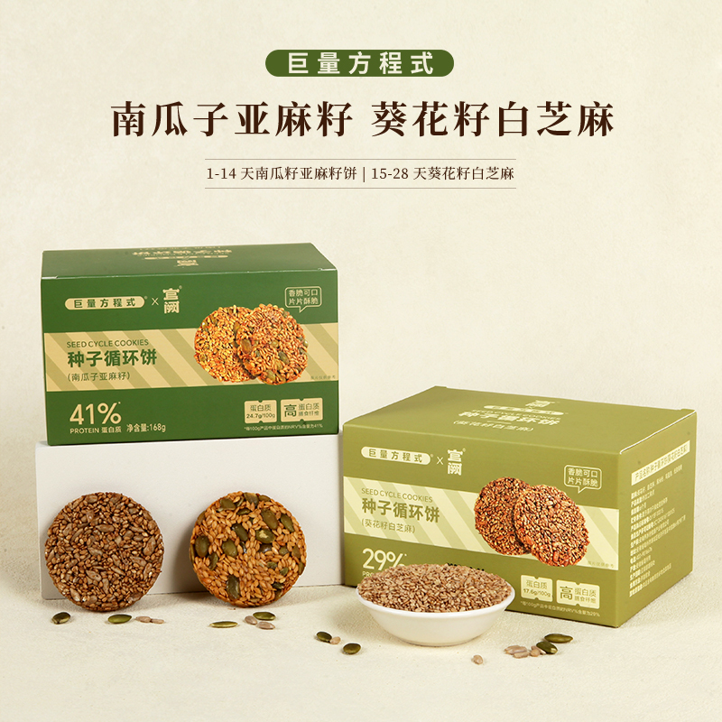 Pumpkin Seed Flaxseed Cake Seed Cycle Cake High Protein Estrogen Balance Meal Replacement Super Food