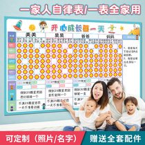 Er San Bao Family Points Reward Rules Table Parent-Child Work and Rest Timetable Childrens Growth Self-Discipline Table Learning Check-in Artifact Good Habit Development Plan Table Reward Primary School Students Learning Record Table