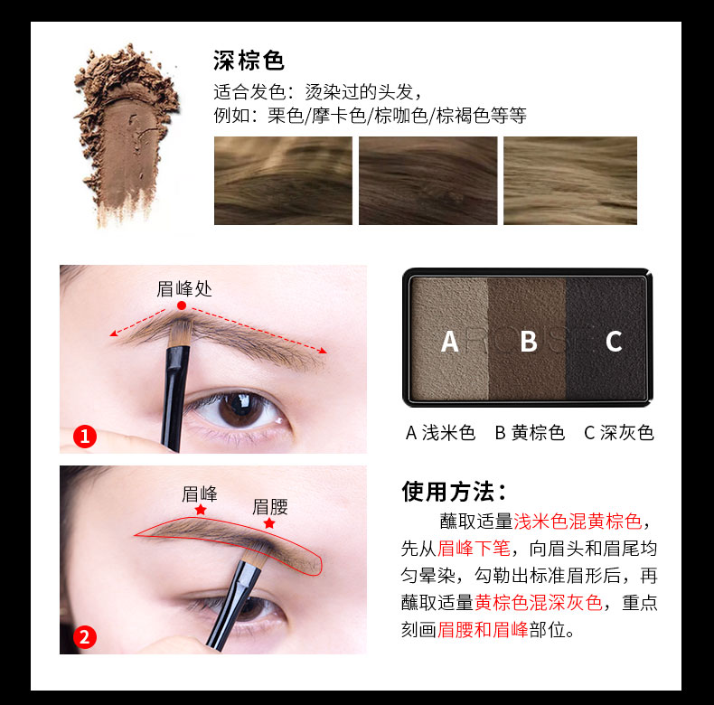 Màu lông mềm rouse ba màu bột lông mày không thấm nước và mồ hôi không dễ bị nhòe cho người mới bắt đầu nữ bút chì lông mày ba trong một tự nhiên đích thực - Bút chì lông mày / Bột / Stick chì kẻ mày the face shop