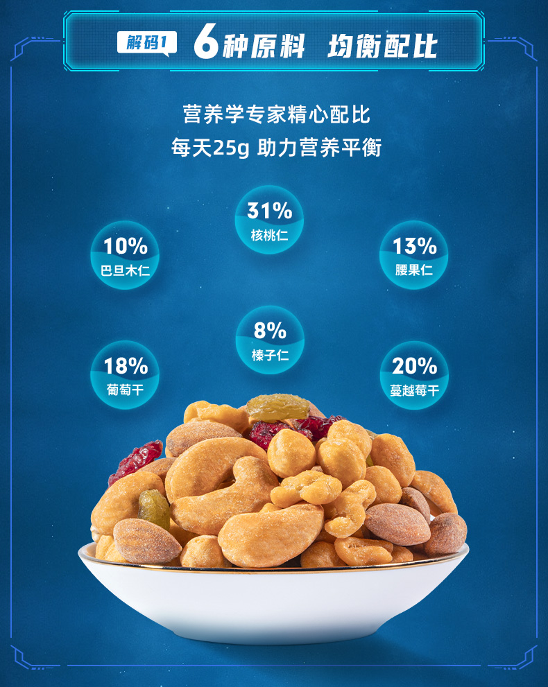 洽洽 芝士味每日坚果 750g/30袋 图2