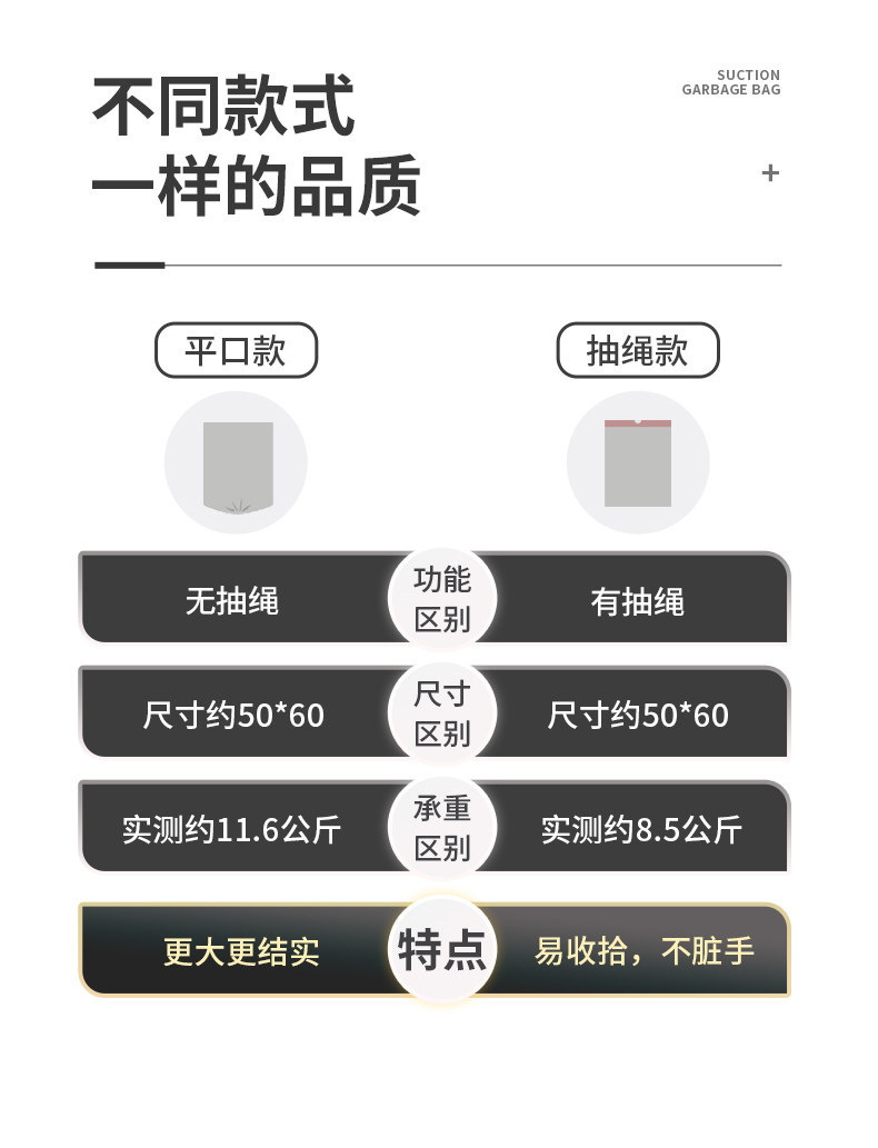 加大加厚老年人马桶清洁袋可移动老人孕妇坐便器室内专用垃圾袋 — 11