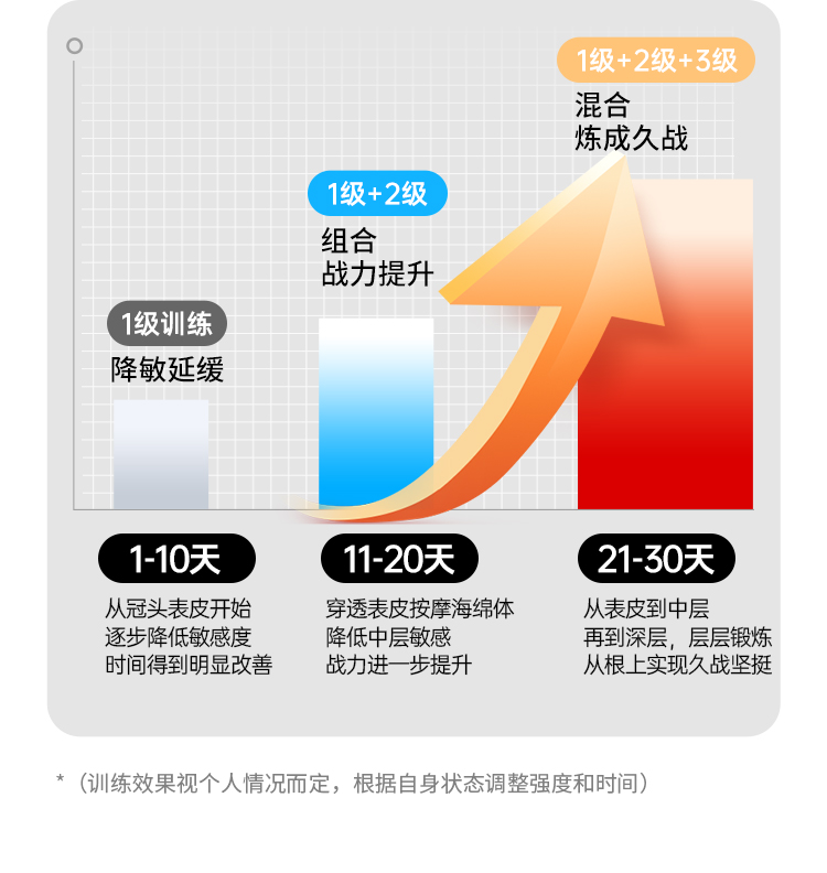 雷霆成人飞机杯自慰器