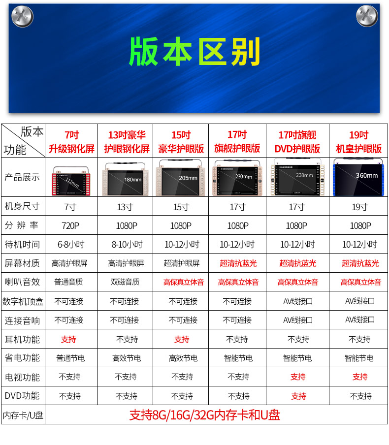Jinzheng Opera máy ông già hát máy HD đa chức năng màn hình lớn cũ vuông nhảy video máy phát thanh thẻ mới TV nhỏ cầm tay Phật già kể chuyện máy nhảy - Trình phát TV thông minh bộ phát wifi 4g huawei