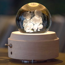 Give girlfriend a girlfriends gift to a girls girlfriends boyfriend