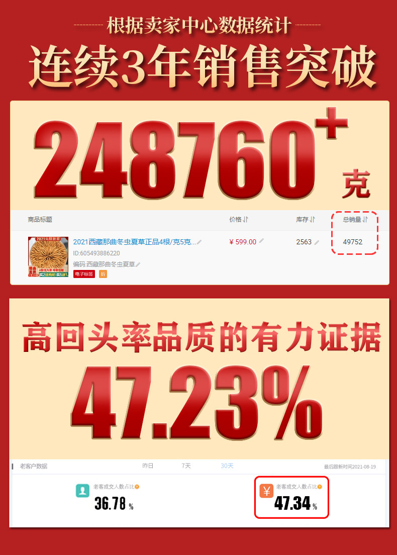 百年老字号 德杏堂 DeXingHall 2021头期新草 西藏那曲 冬虫夏草 1根 图2