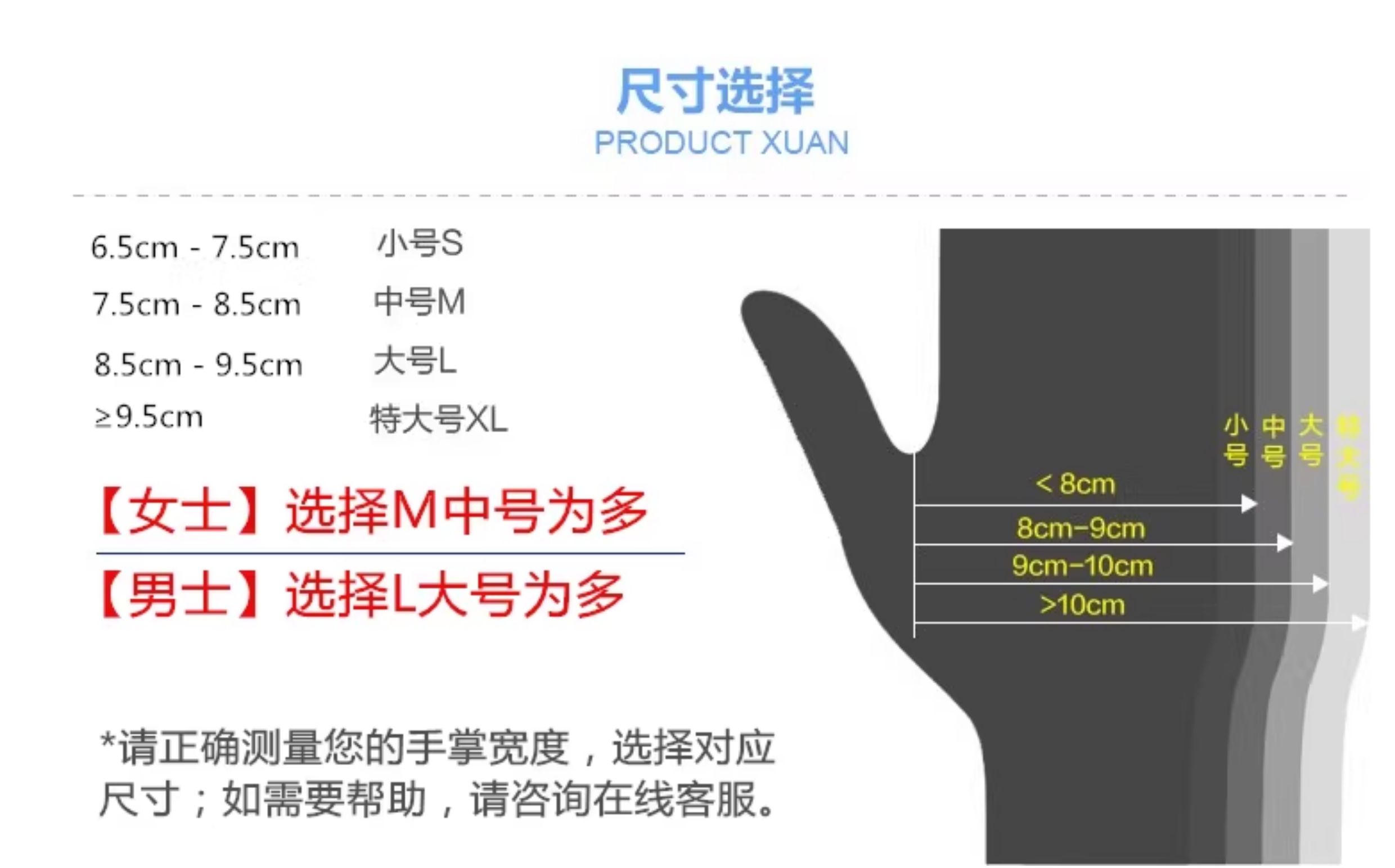 Disposable Gloves, Food-Grade Special Pvc, Catering Latex Rubber, Thickened, for Meat and Vegetables, Supermarket, Postpartum Recovery Protection — تصویر 1