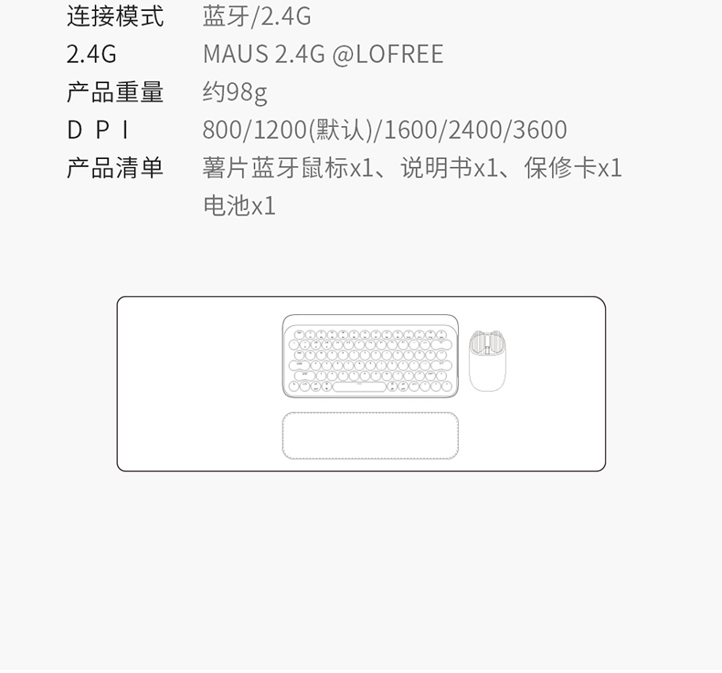 商品详情图