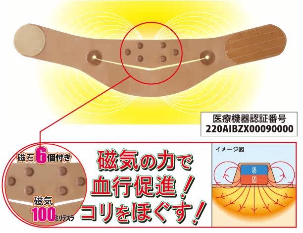 Corset - Ref 682243 Image 5