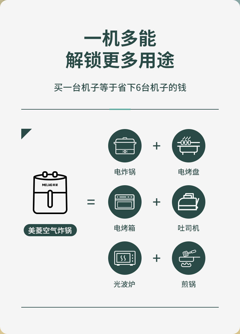 美菱 空气炸锅 4.5L 可炸整鸡 图4