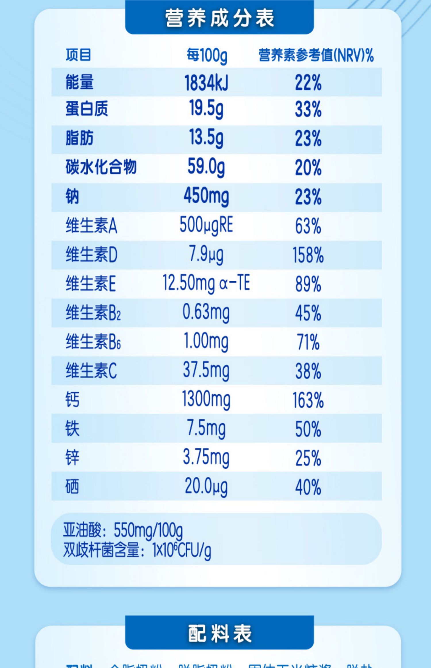 【伊利】中老年罐装奶粉900*2罐礼盒装