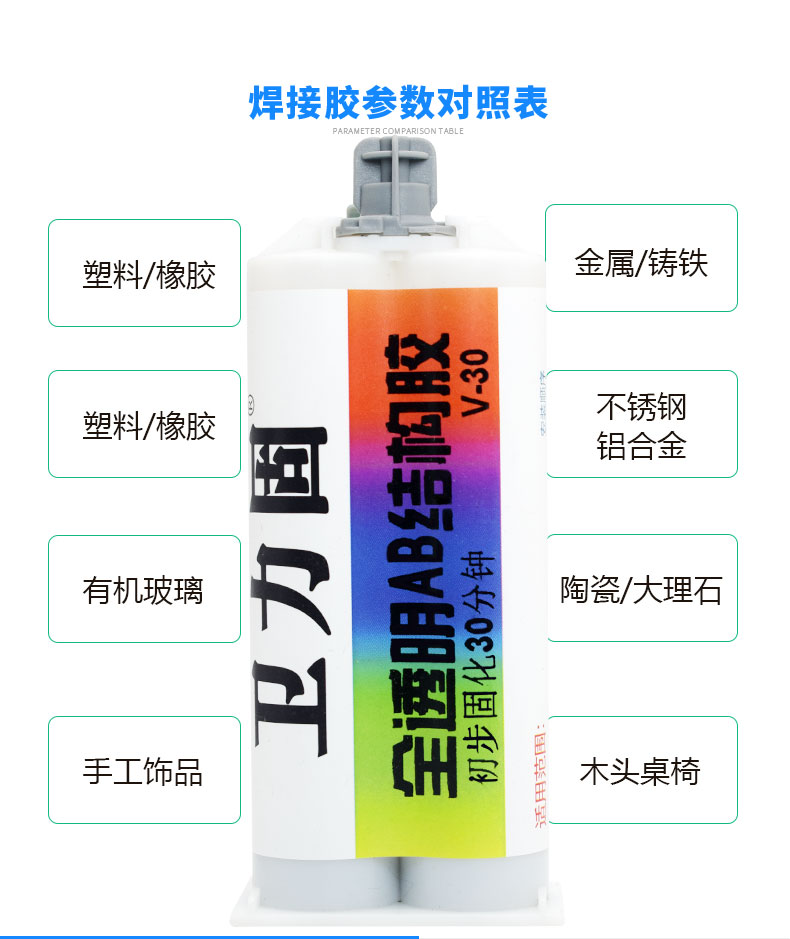 Wale solid potting ab glue strong adhesive plastic wood, metal iron glass stone, ceramic special all - purpose adhesive glue fast multi - functional quick drying adhesive, transparent epoxy resin glue