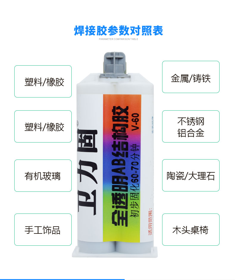 Wale solid epoxy resin AB glue iron acrylic stainless steel metal plastic ceramic wood glass tile repairing adhesive universal strong stick to seal welding glue adhesive is strong