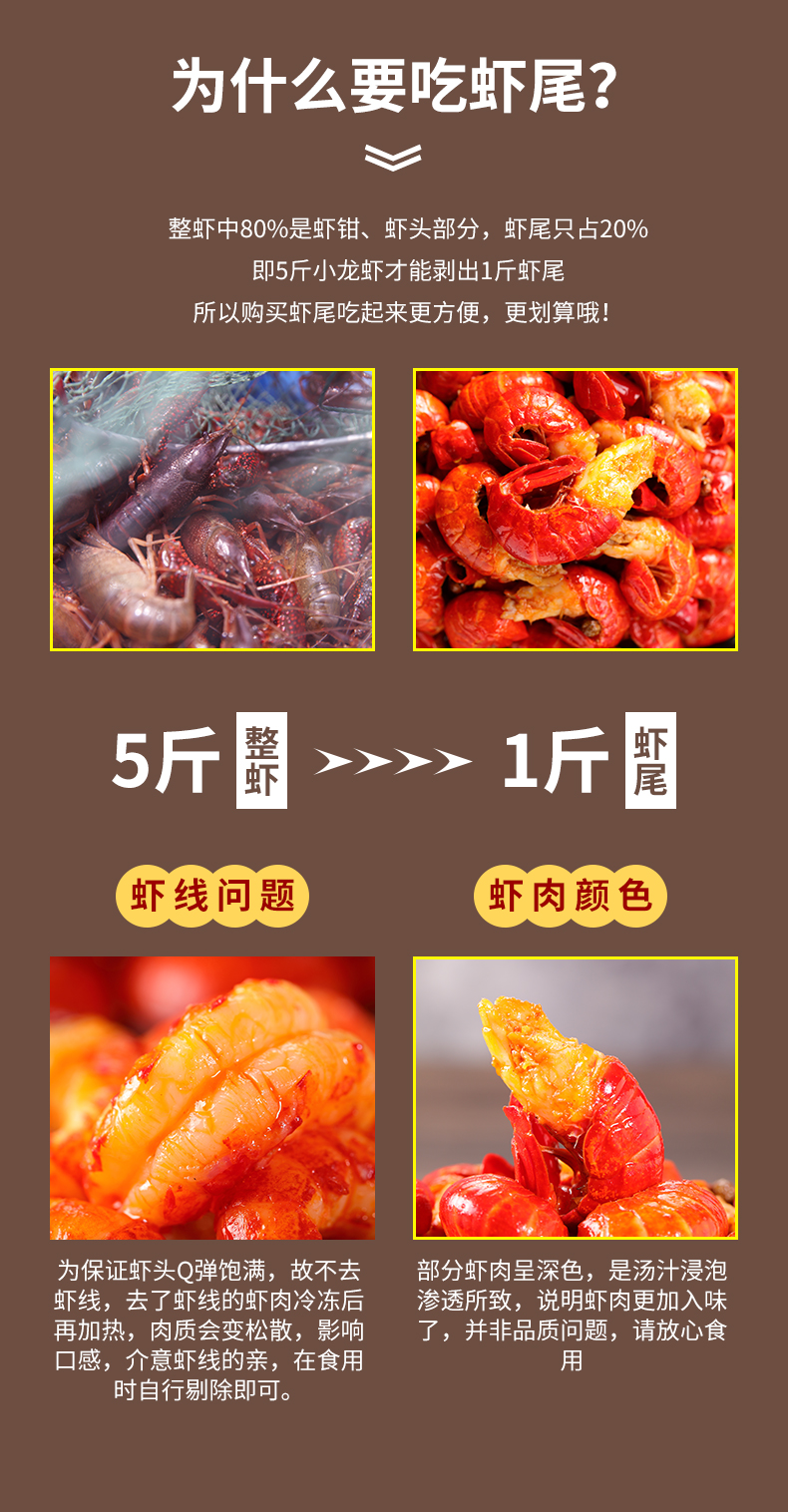 红小厨 麻辣小龙虾尾 252g*8盒 图2