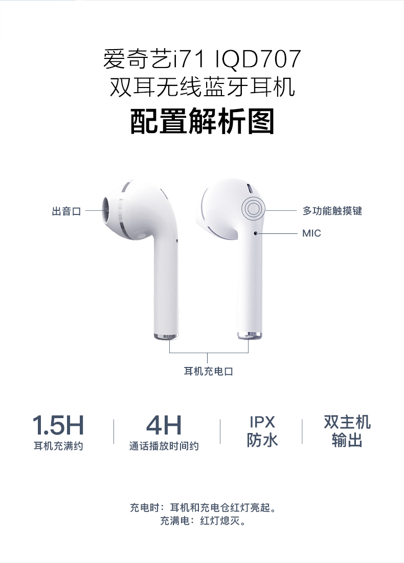 爱奇艺 i71 半入耳式 蓝牙耳机IQD707 图2