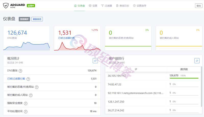 linux安装AdGuard公共/私人DNS广告拦截服务