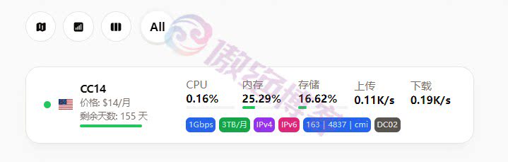 【保姆级】教你使用宝塔面板 安装哪吒探针(Nezha) 【保姆级】教你使用宝塔面板 安装哪吒探针(Nezha)