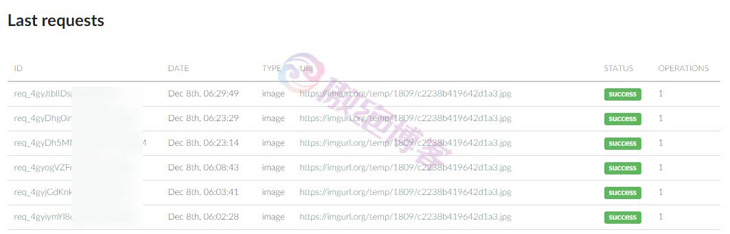 通过Docker部署一个NSFW JS搭建一个私有的图片鉴黄API