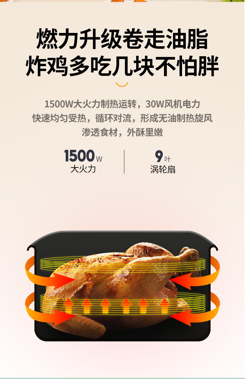 科帅 NTC智能触控 空气炸锅 5.5L大容量 图4