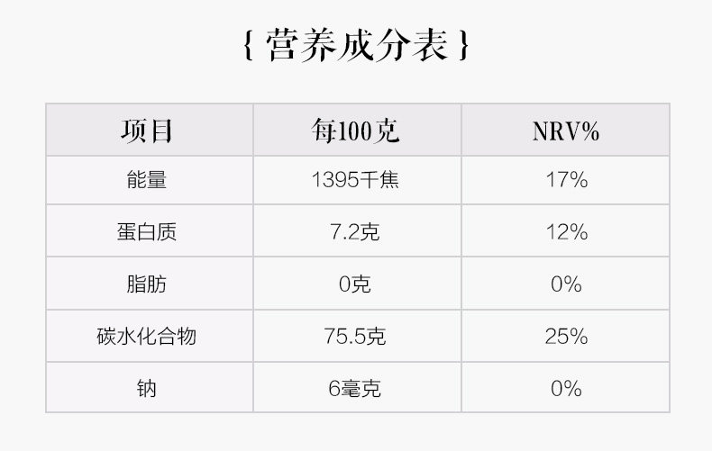 Dun he xiangmi 5 фунтов_13.jpg