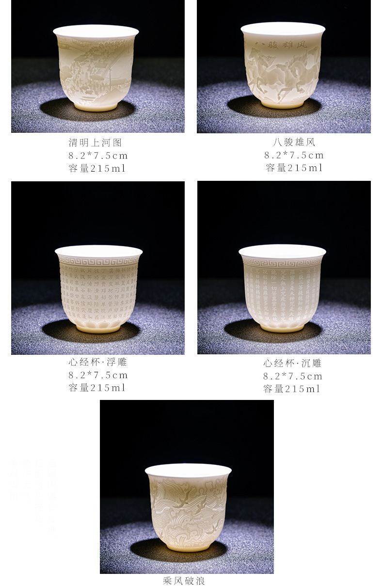 Biscuit firing porcelain teacup suet white jade porcelain from lard white master cup China ceramic kung fu tea sample tea cup