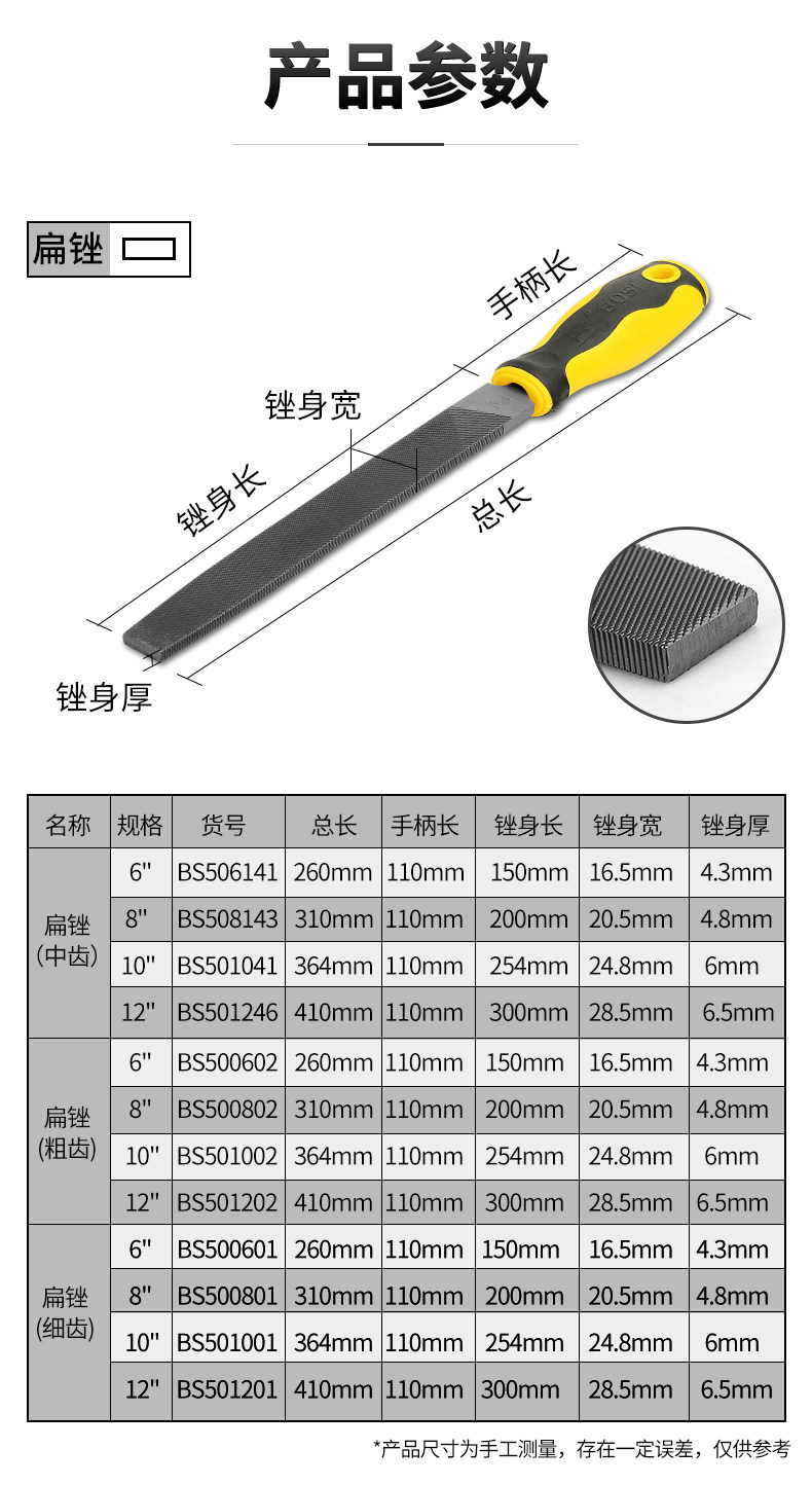 波斯粗齿扁锉平中钢锉半圆锉刀金属细扁挫打磨戳刀错刀钳工 锉刀-阿里巴巴
