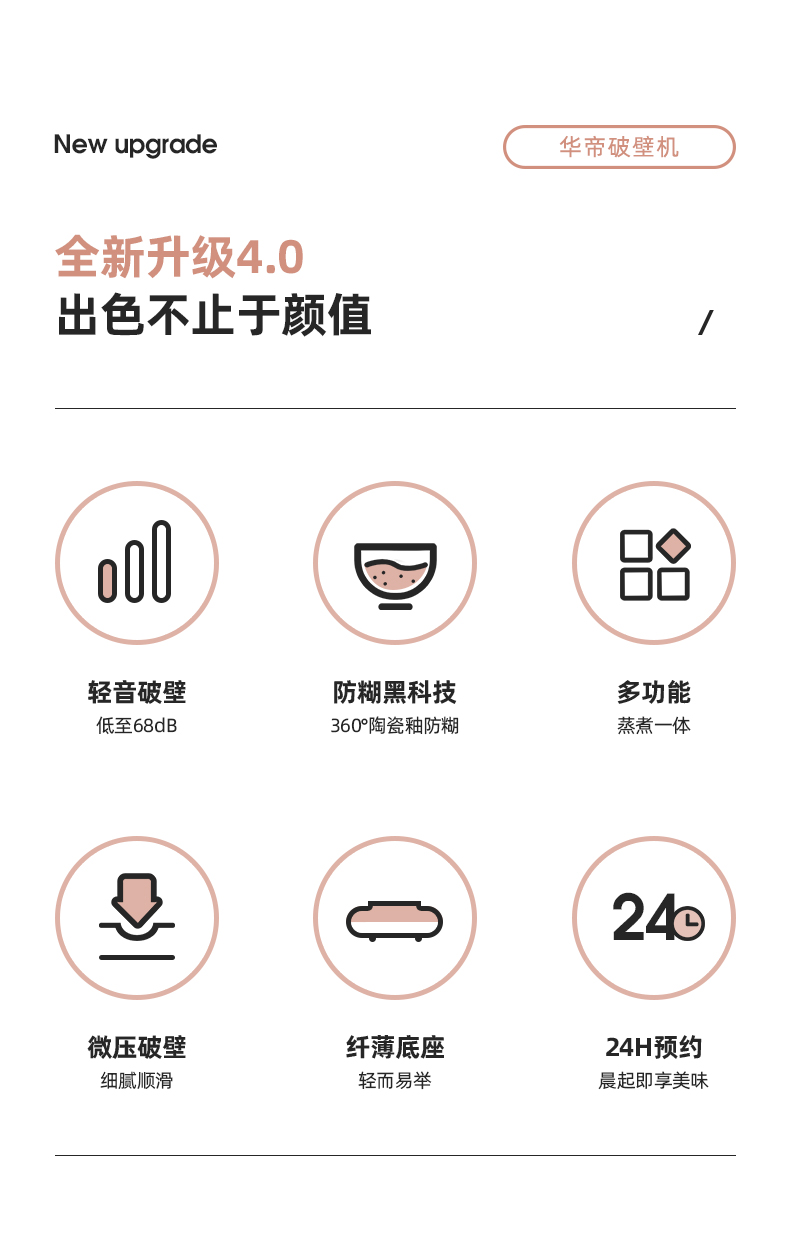 华帝 超薄静音 多功能破壁料理机 1.65L 图2