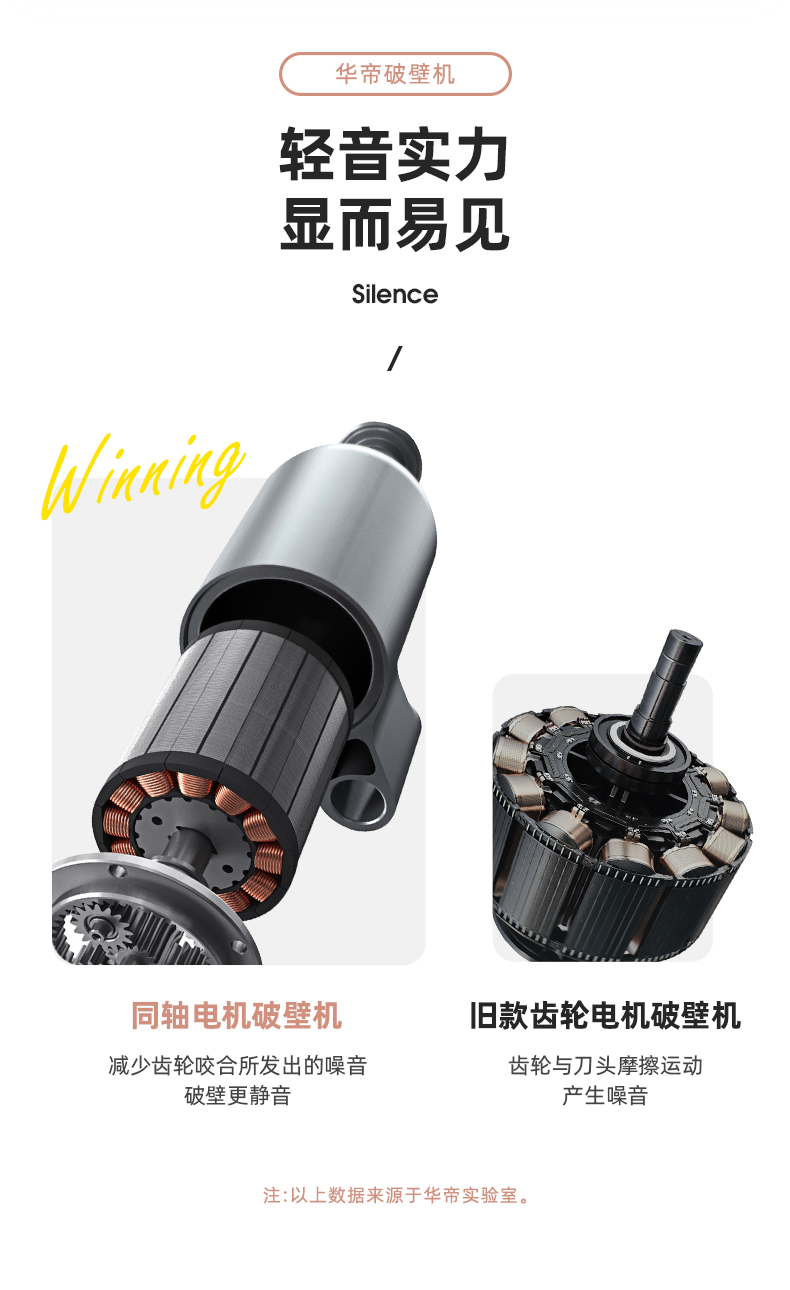 华帝 超薄静音 多功能破壁料理机 1.65L 图5