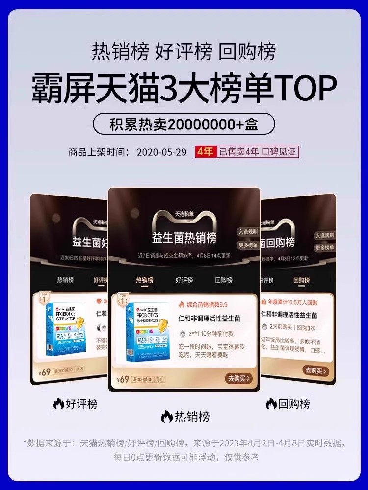 4 Boxes of 12,000 Renhe Compound Active Probiotics Official Flagship Store Adult Gastrointestinal Non-Conditioning Powder X