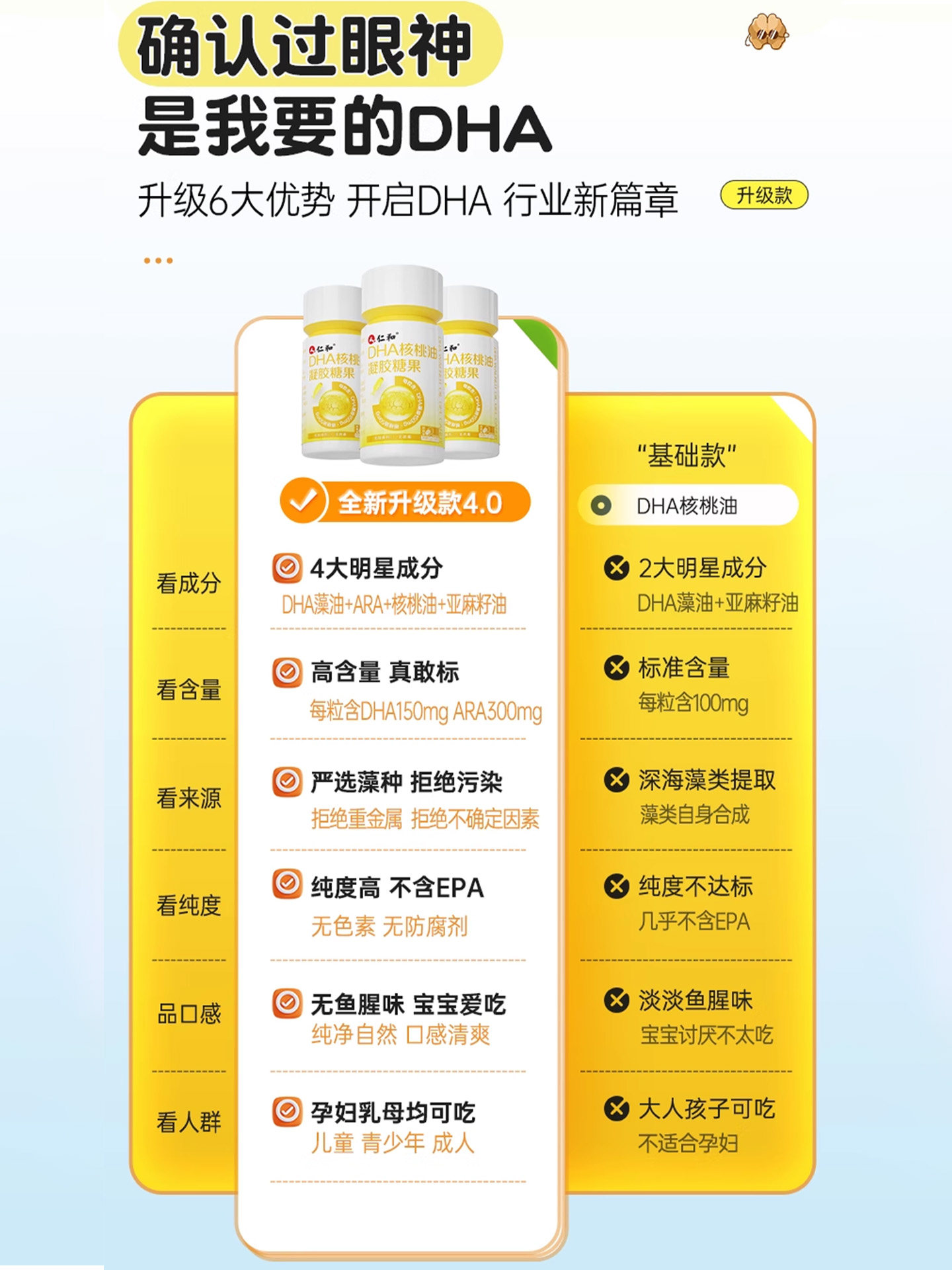 Renhe Dha Walnut Oil, Nervonic Acid, Algae Oil for Children and Students, Memory Enhancement, Official Flagship Store, Non-Specific Enhancement Jw