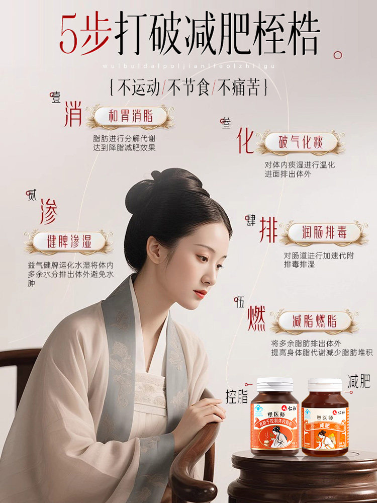 Plastic Surgeon, Traditional Chinese Medicine, Weight Loss, Slimming, Fat Burning, Oil Removal, Reducing Belly Fat, Reducing Belly Fat on the Arms, Removing Excess Fat, Controlling Appetite