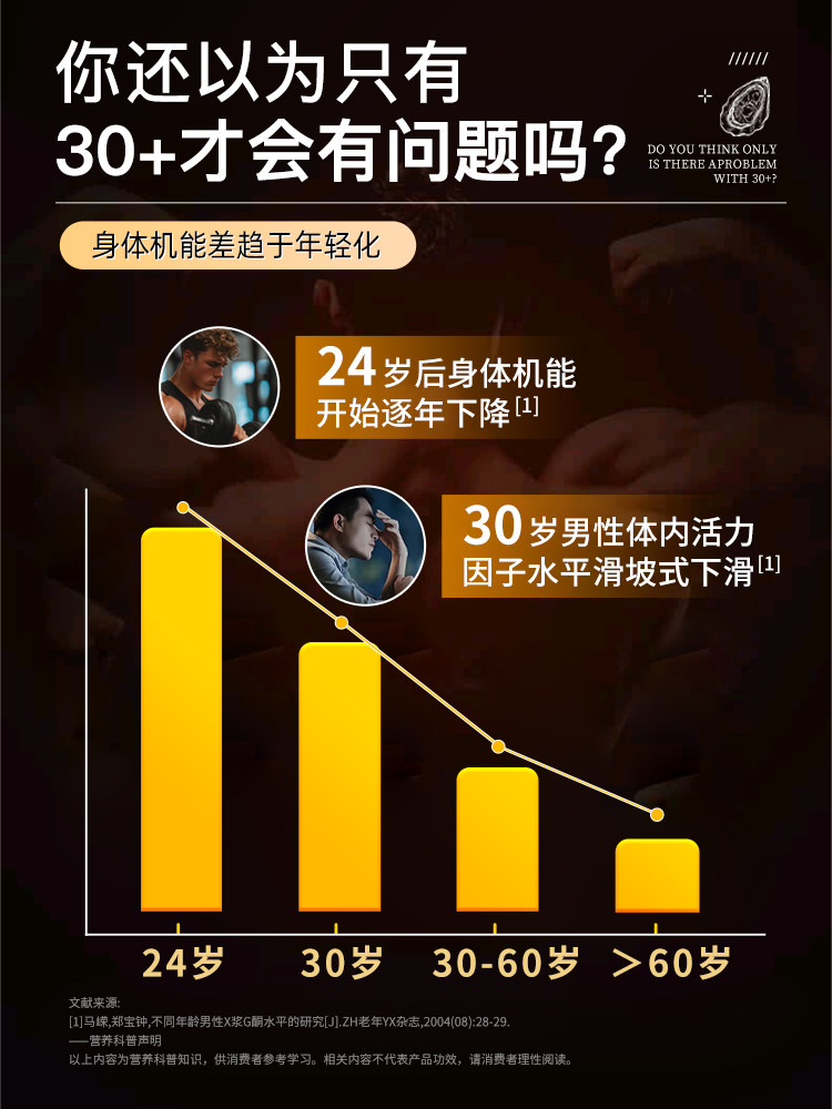 [Exclusively for Men] Renhe L-Arginine Oyster Zinc Selenium Multivitamin Official Flagship Store Y