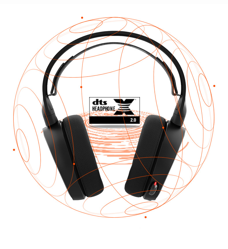 赛睿 Arctis 寒冰 5 RGB 游戏耳机 图8