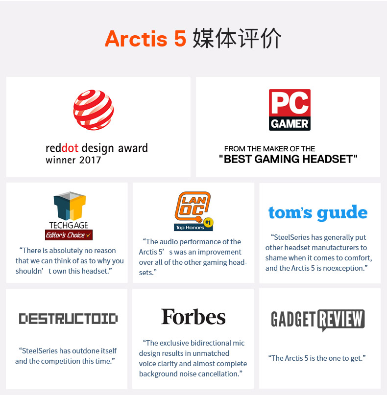 赛睿 Arctis 寒冰 5 RGB 游戏耳机 图2
