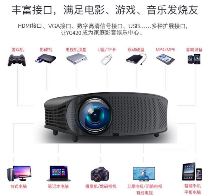 King 2018 mới 410 điện thoại di động máy chiếu gia đình wifi không dây rạp hát tại nhà HD 1080p Android cầm tay mini thu nhỏ cầm tay thông minh không màn hình TV