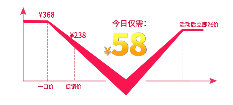 Peignoir jeunesse - Ref 601510 Image 6