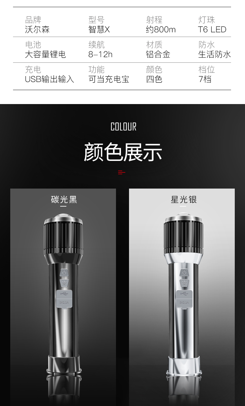 Lều đèn cắm trại ánh sáng đa chức năng có thể sạc kho báu led siêu sáng ngoài trời khẩn cấp chiếu sáng cắm trại ngoài trời đèn pin đi rừng