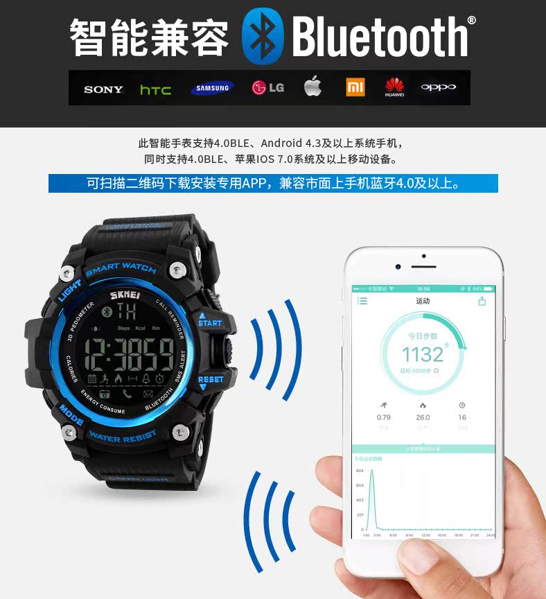 Đồng hồ nam quay số lớn ngoài trời - Giao tiếp / Điều hướng / Đồng hồ ngoài trời dong ho citizen
