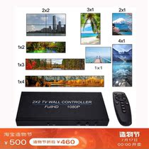 HDNKT HD video splicer 1 in 4 out HDMI split screen splicing control screen segmentation large screen splicer