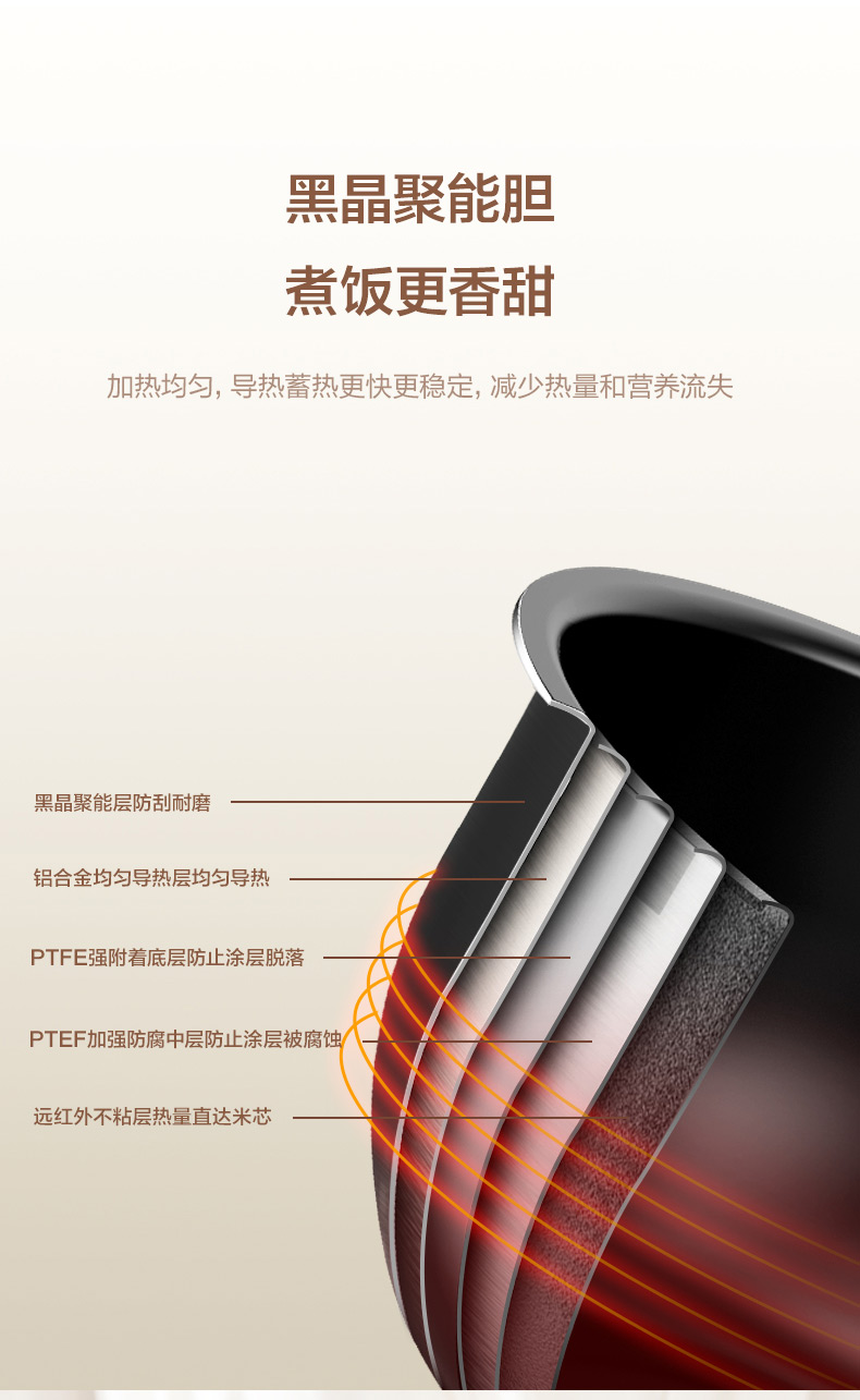美的 MB-FB40M205 多功能智能电饭煲 4L 图8