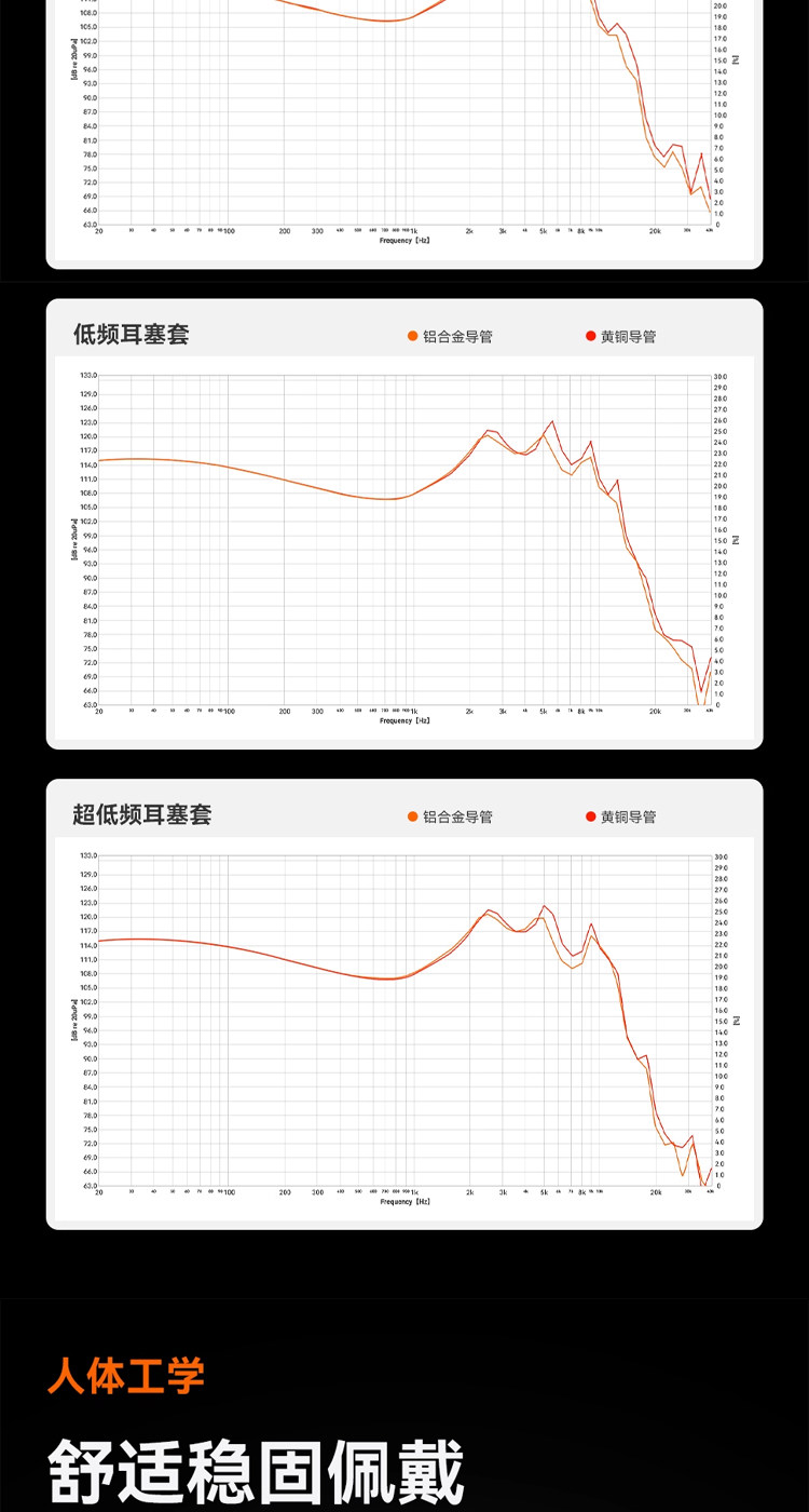 FosiAudio弗西IM4插图9