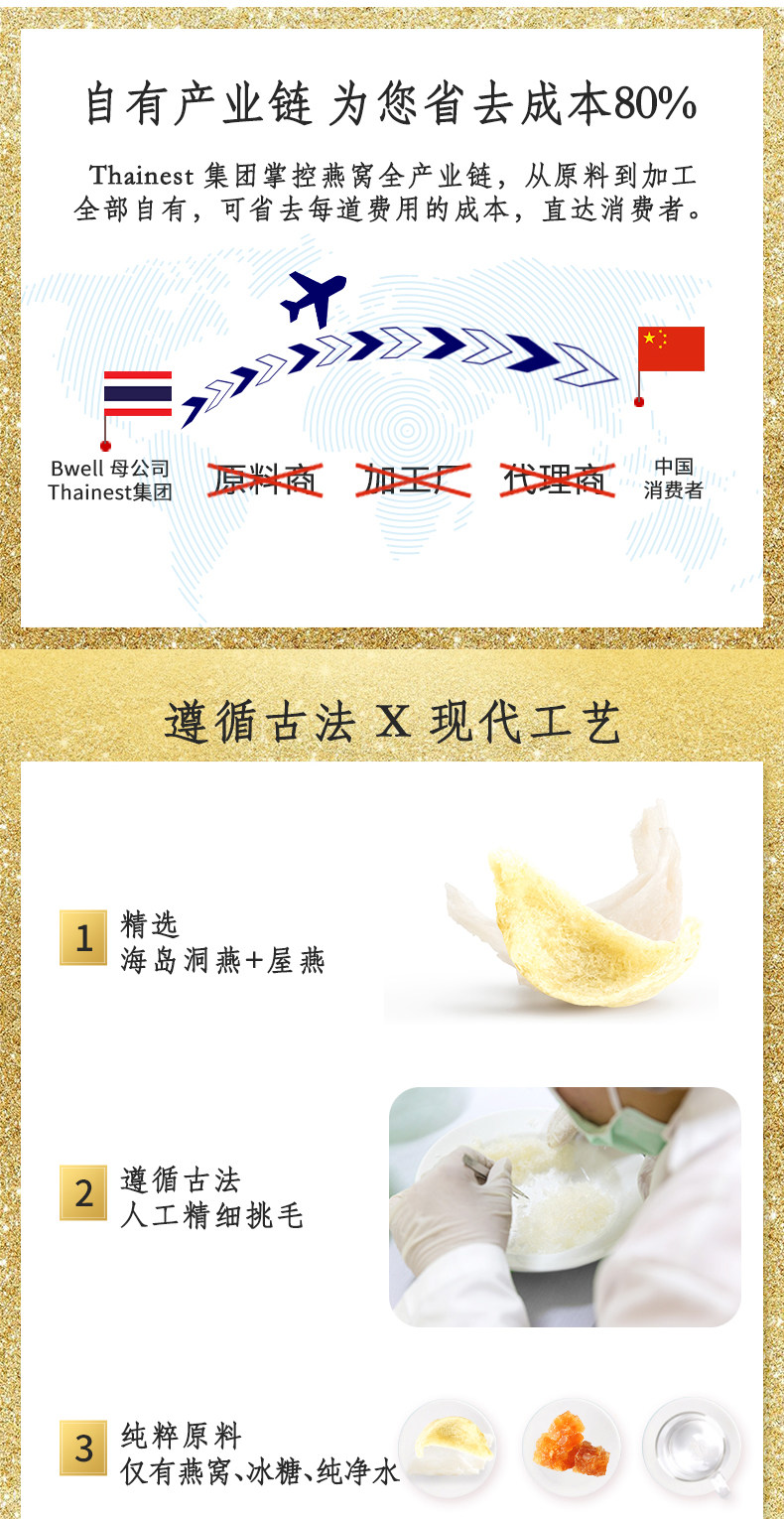 泰国 Bwell 冰糖即食燕窝 75ml*6瓶/份 高含量4% 图6